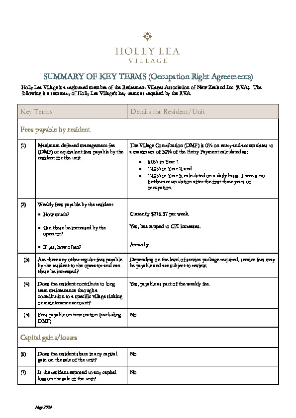 Holly Lea Village - Summary of Key Terms thumbnail image