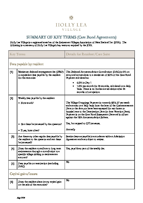 Holly Lea Care Centre - Summary of Key Terms thumbnail image