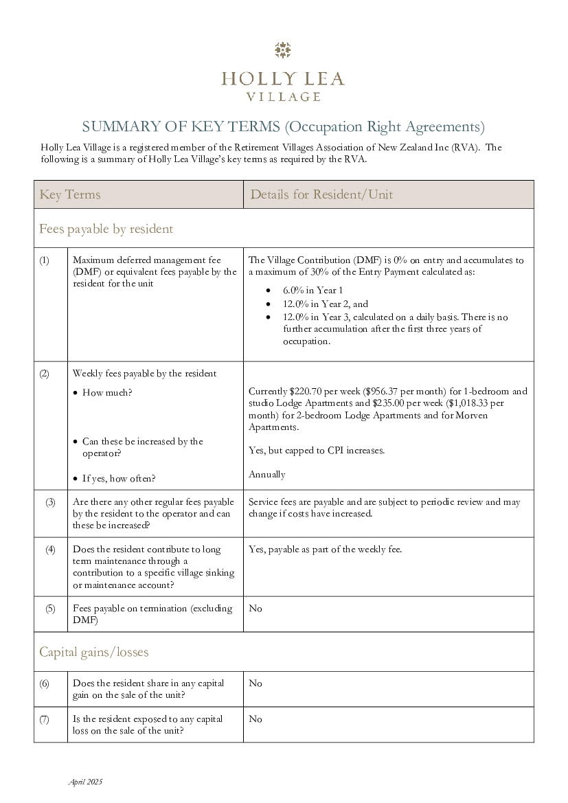 Holly Lea Village | Summary of Key Terms ORA thumbnail image