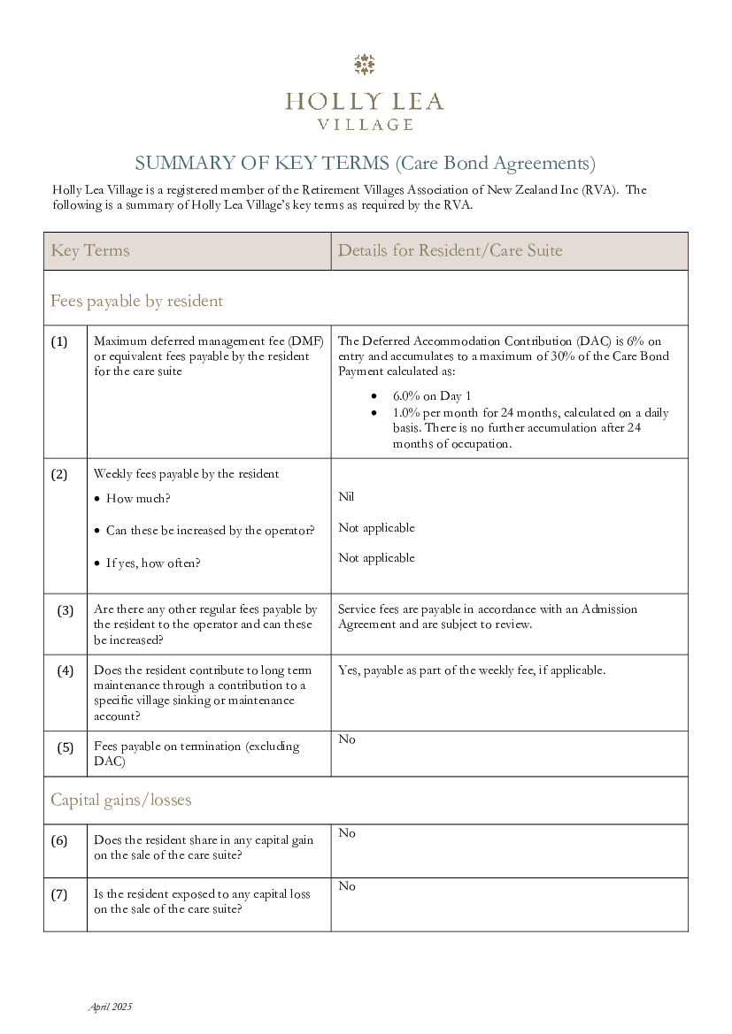Care Centre | Summary of Key Terms CBA thumbnail image